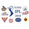 VIVO IPL 2018 Ringtone - Kya Kehna