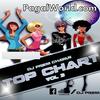 06Tum Hi Ho-A2 (Remix) DJ Prem [PagalWorld.com]